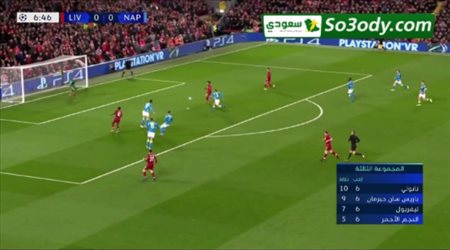 محمد صلاح يهدر فرصة تسجيل الهدف الأول لليفربول في مرمى نابولي .. دوري أبطال أوروبا تعليق أحمد الطيب