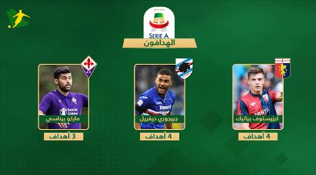 تقديم الجولة الخامسة  الدوري الإيطالي