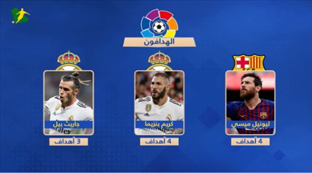 تقديم الجولة الخامسة  الدوري الاسباني