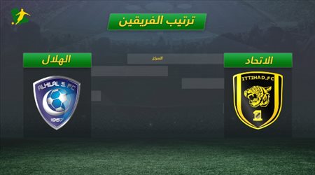 تاريخ مواجهات الهلال والأتحاد في  دوري كأس الأمير محمد بن سلمان للأندية المحترفة