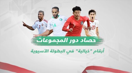 حصاد دور المجموعات أرقام خيالية في البطولة الآسيوية