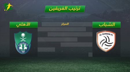 تقديم مباراة الشباب والأهلي