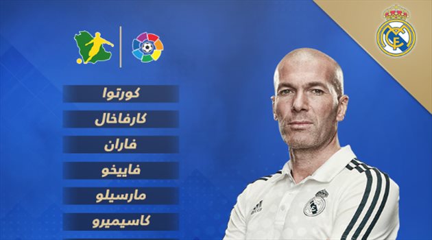 تشكيل جديد لريال مدريد في مواجهة فياريال