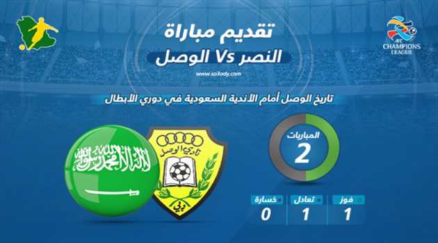 أبطال آسيا| النصر "العائد من بعيد" يطمح لتأكيد "اللعنة" على الوصل