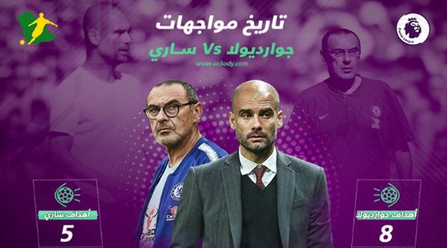الدوري الإنجليزي| جوارديولا يتفوق على ساري صاحب الانتصار الوحيد