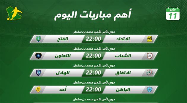  مباريات اليوم| صراع اللقب والهبوط بدوري المحترفين.. وخطوة تفصل البايرن عن عرش ألمانيا
