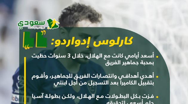 إدواردو يتحدث عن مستقبله مع الهلال بعد أزمة خيسوس والحلم المفقود