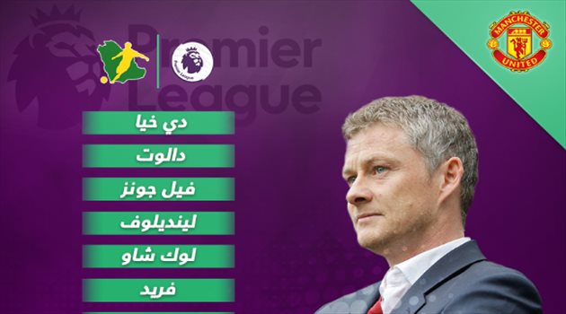 الدوري الإنجليزي| راشفورد وبوجبا يقودان يونايتد أمام هيديرسفيلد