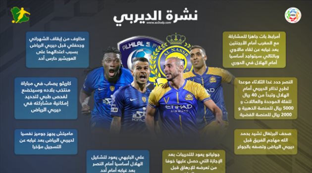 نشرة الديربي| النصر يستعيد نجومه.. والخوف يسيطر على الهلاليين