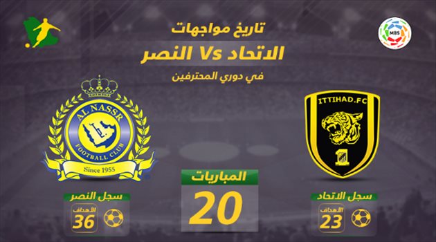 دوري المحترفين| النصر بـ"التاريخ والوصافة".. والاتحاد بـ"الفوز أخيرا"