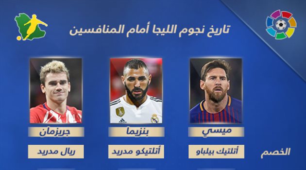 الليجا| سجل ذهبي لميسي أمام بيلباو وتفوق لجريزمان على بنزيما في ديربي مدريد