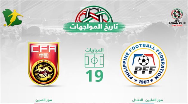 كأس آسيا| التنين الصيني "مرعب" الفلبين.. نتائج كاسحة عبر التاريخ