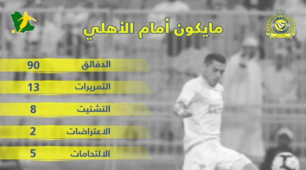 بعد صراع الهلال عليه.. أرقام مايكون في الظهور الأول مع النصر