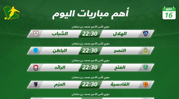  مباريات اليوم| جولة الحسم بدوري المحترفين.. والأهلي المصري يواجه إنبي
