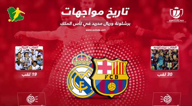 النتائج الكاملة لـ 35 كلاسيكو في كأس إسبانيا