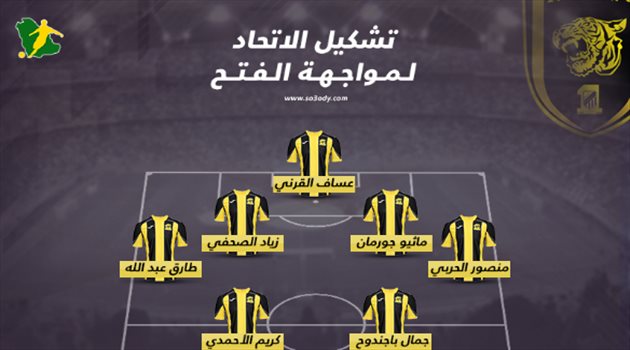 دوري المحترفين| تشكيل "هجومي" للاتحاد أمام الفتح