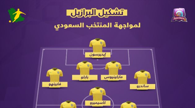 سوبر كلاسيكو| البرازيل بـ"قوتها الضاربة" أمام السعودية