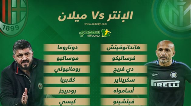ديربي الغضب| تشكيل هجومي لميلان ومتحفظ لانتر كالعادة