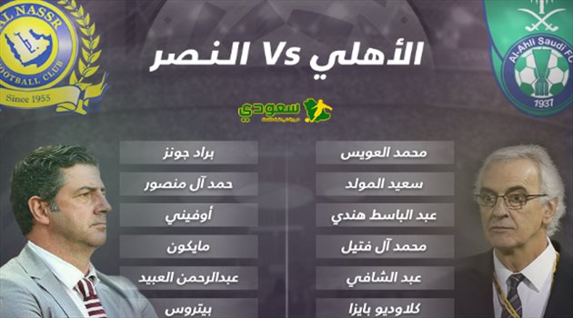 الصفقات الجديدة تقود تشكيل قمة الأهلي والنصر