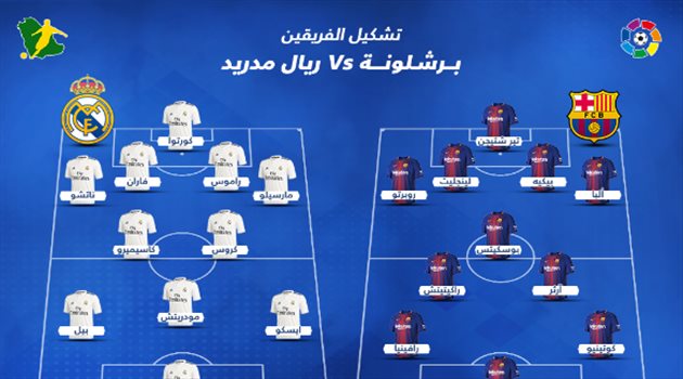 الكلاسيكو| تشكيل تقليدي لبرشلونة ومفاجأة في ريال مدريد