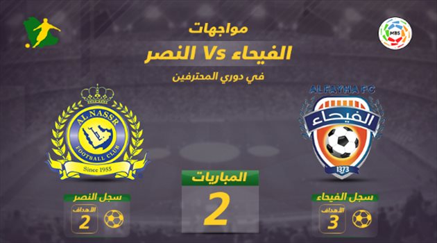 دوري المحترفين| النصر يبحث عن "الصدارة والثأر" أمام الفيحاء