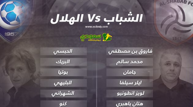 دوري المحترفين| تعرف على تشكيل الهلال والشباب