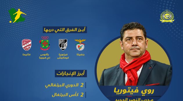 كأس آسيا| أرقام عالمية تستحق النصر.. 16 سنة من "الإبداع التدريبي" لروي فيتوريا