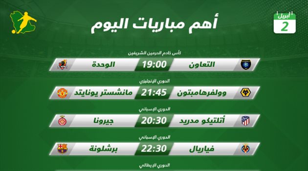 مباريات اليوم مباريات اليوم| ختام ربع نهائي كأس خادم الحرمين.. و"الكبار" يظهرون في الدوريات الأوروبية