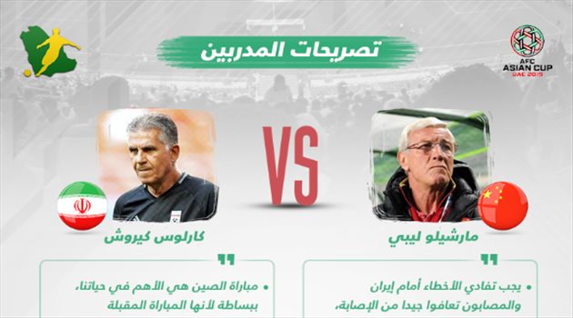 كأس آسيا| تصريحات المدربين.. كيروش "التلميذ" يواجه "الأستاذ" ليبي