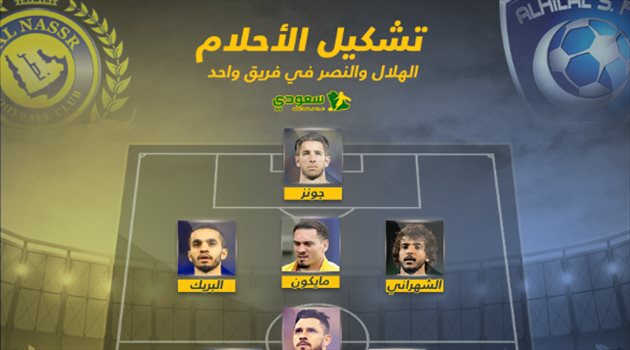 تخيل ماذا سيحدث.. لو أندمج الهلال والنصر في فريق واحد