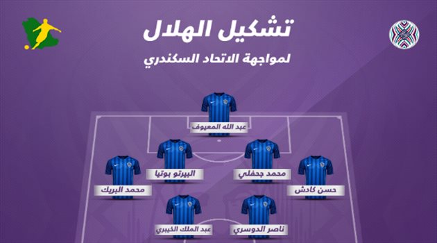 تشكيل الهلال.. جوميز على دكة البدلاء أمام الاتحاد السكندري