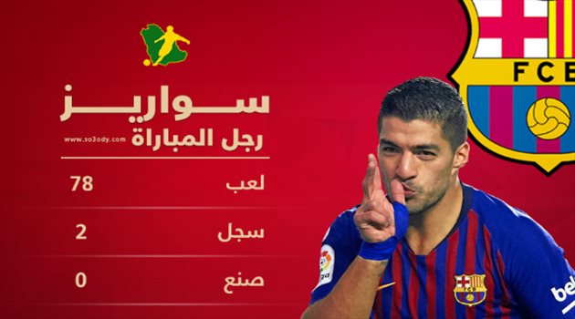 أرقام مميزة لسواريز في ليلة التألق أمام ريال مدريد بالكلاسيكو