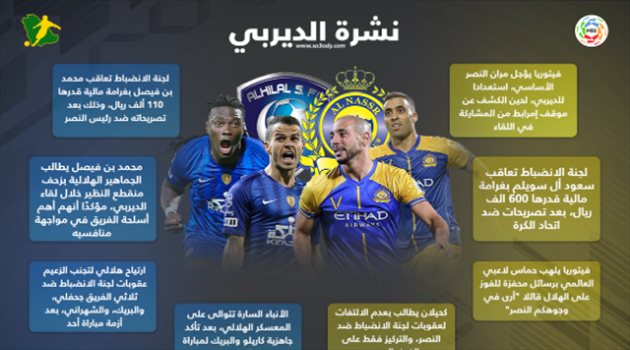 نشرة الديربي| تغريم رئيسي النصر والهلال.. وأنباء سارة قبل موقعة الرياض