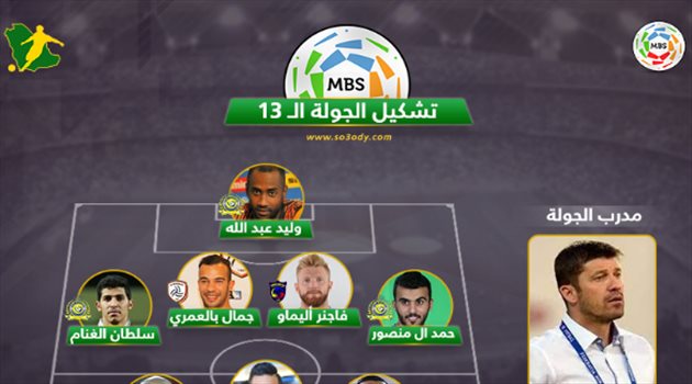 دوري المحترفين| غياب هلالي وسيطرة نصراوية والحزم حاضر بـ"الثلاثة" بتشكيل الجولة الـ 13