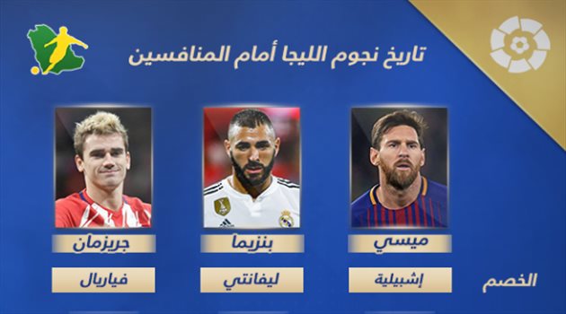 الدوري الإسباني| ماذا قدم نجوم الليجا أمام منافسي الجولة 25