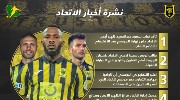 نشرة الاتحاد| غياب نجم الفريق لنهاية الموسم.. وتحديد الصفقات الصيفية