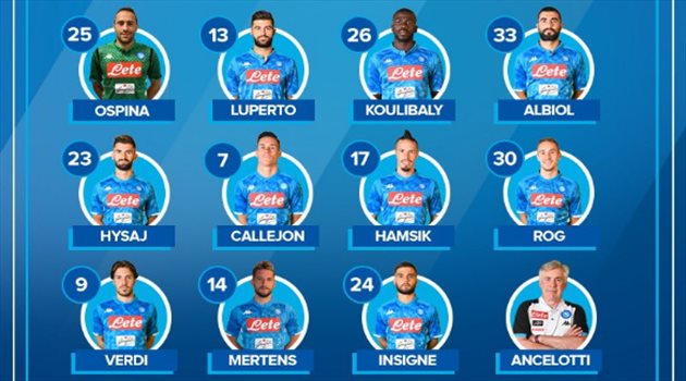 الكالتشيو 5| ثلاثي الرعب يقود هجوم نابولي أمام تورينو