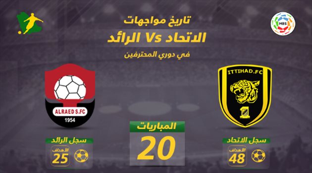 دوري المحترفين| الاتحاد يتشبث بالتاريخ لاستعادة توازنه أمام الرائد