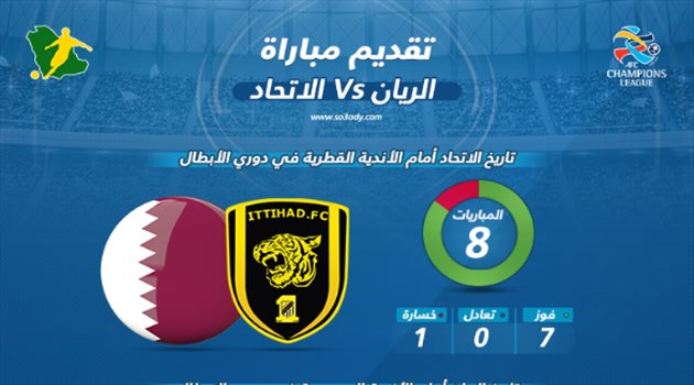 أبطال آسيا| الاتحاد "جريح الكأس" يواجه الريان بالتاريخ وخماسية الذهاب
