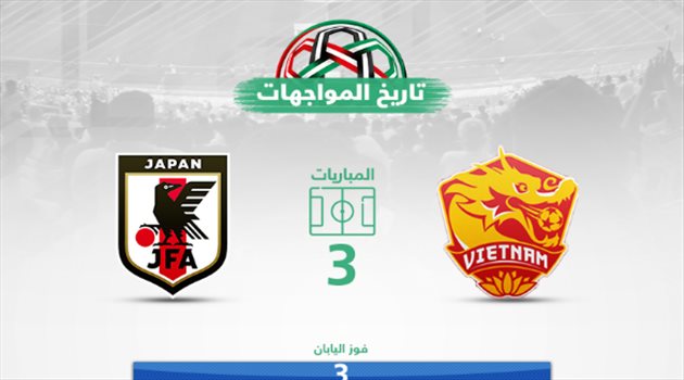 كأس آسيا| تاريخيا.. اليابان لا تعرف سوى الانتصار على فيتنام