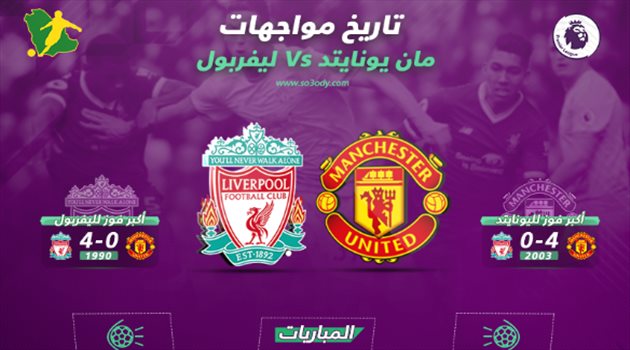  تفوق مثير لمانشستر يونايتد على ليفربول في كلاسيكو إنجلترا