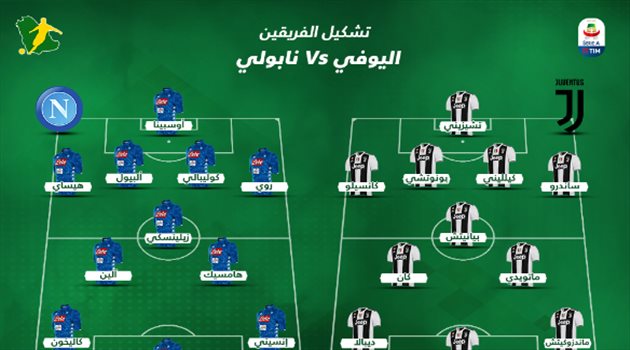 الكالتشيو 6| رونالدو وديبالا في هجوم يوفنتوس أمام نابولي