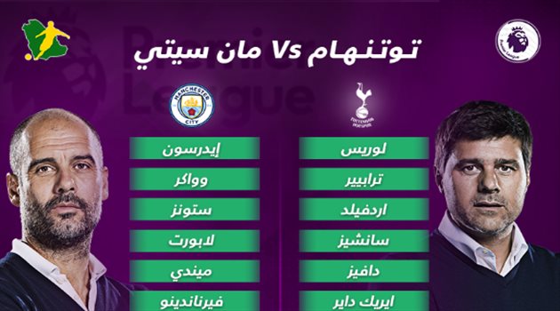 البريميرليج| تعرف على تشكيل مانشستر سيتي وتوتنهام في قمة الجولة العاشرة
