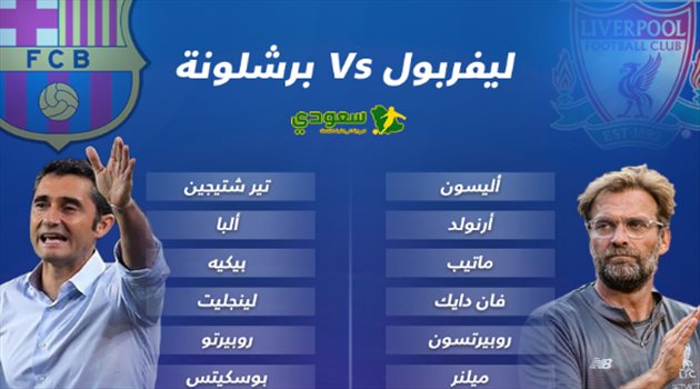 مفاجآت في تشكيل ليفربول وميسي يقود هجوم برشلونة