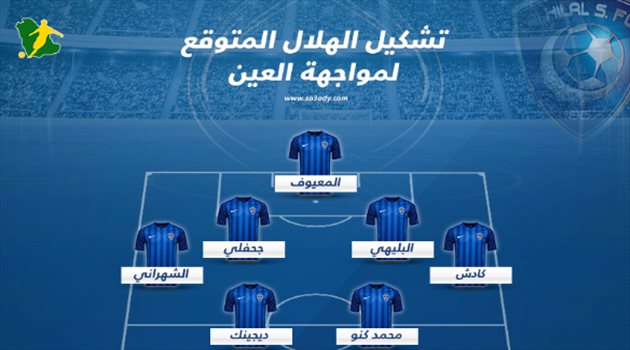 أبطال آسيا| التشكيل المتوقع للهلال أمام العين الإماراتي