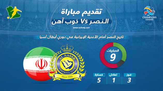 أبطال آسيا| النصر يطمح لتجاوز ذكرياته الأليمة أمام ذوب آهن الإيراني