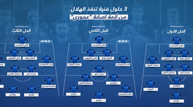  3 حلول فنية تنقذ الهلال من أزمة إصابة "عموري"