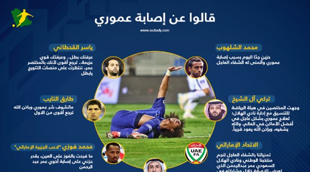 إنفوجرافيك| تصريحات مؤثرة للقحطاني ولاعب الجزيرة الإماراتي .. ماذا قالوا عن إصابة عموري؟