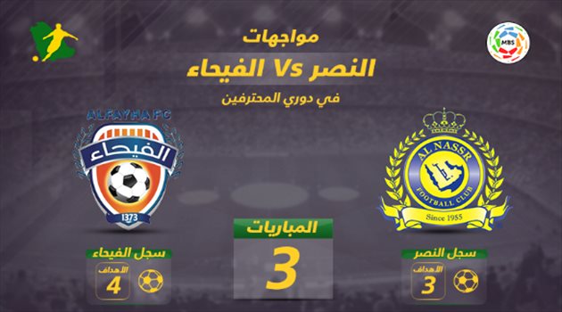 من أجل الهلال وأول 3 نقاط.. النصر يطمح للفوز على الفيحاء بدوري المحترفين