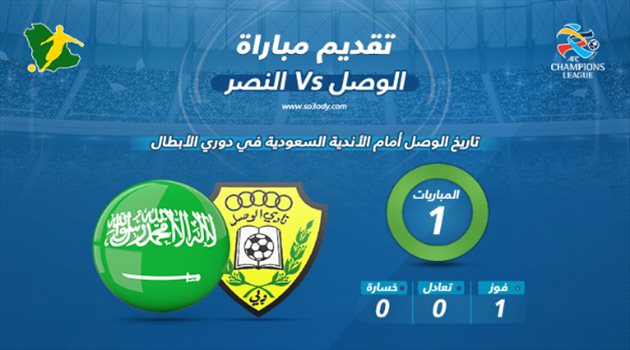 أبطال آسيا| النصر في ضيافة الوصل "لأول مرة آسيويا"